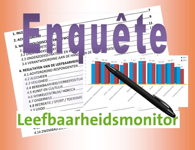 Enquete-Leefbaarheidsmonitor