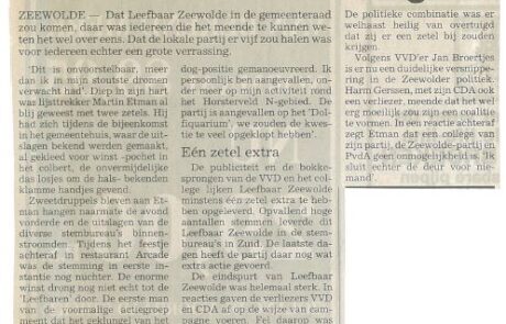 Leefbaar-Zeewolde-Tijdlijn-1998-08